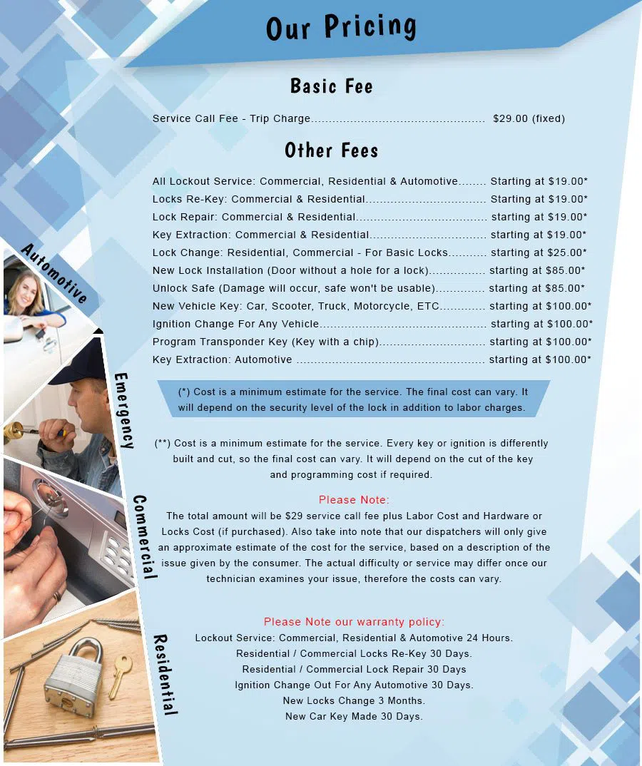 City Locksmith Services Philadelphia, PA 215-716-7063